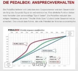 DTE PedalBox 3S for Mercedes-Benz Sprinter 906 95kw 06 2006-313 CDI 4x4 90