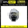 Fits Mercedes Sprinter C-class E-class Vito Intupart Alternator #2